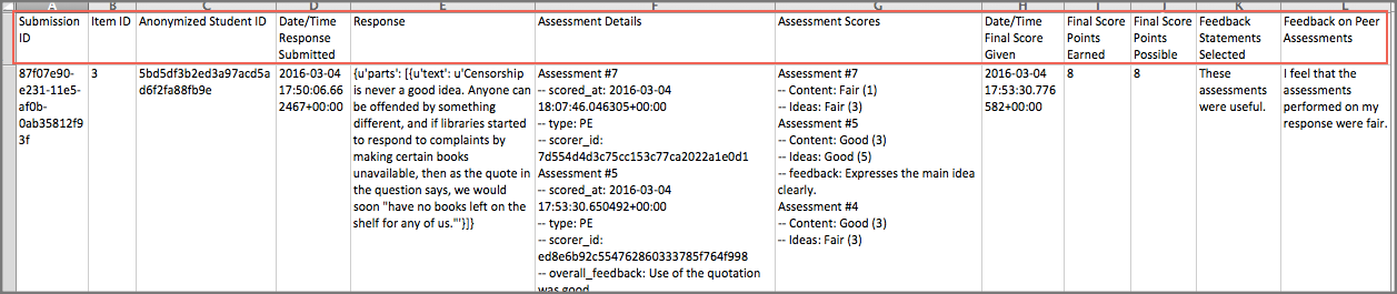 An example ORA data report shown in Excel.