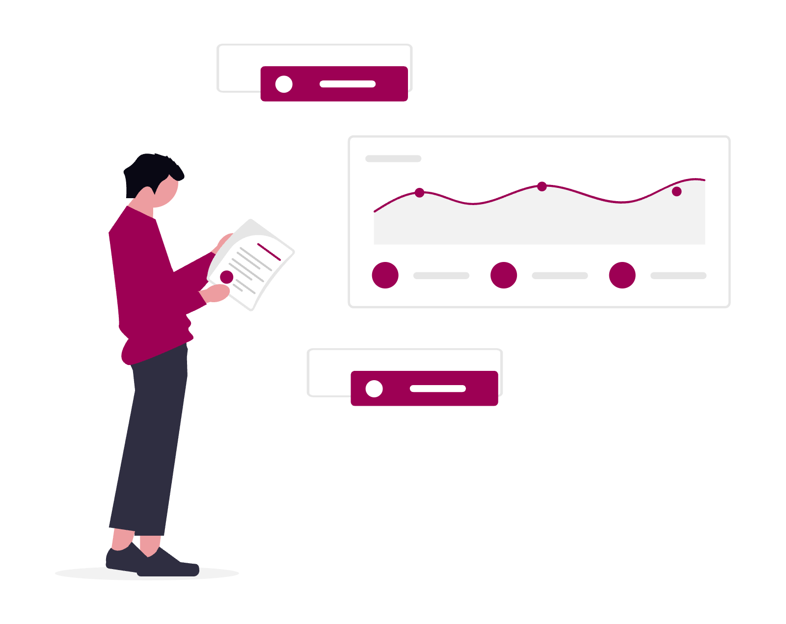 A chart of abstract user scores