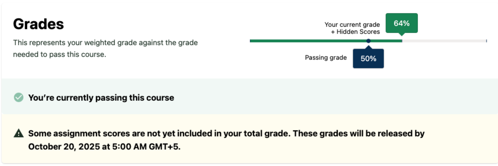 The banner appears at the top of the learner's progress page, directly below the banner that indicates whether or not the learner is currently passing the course.